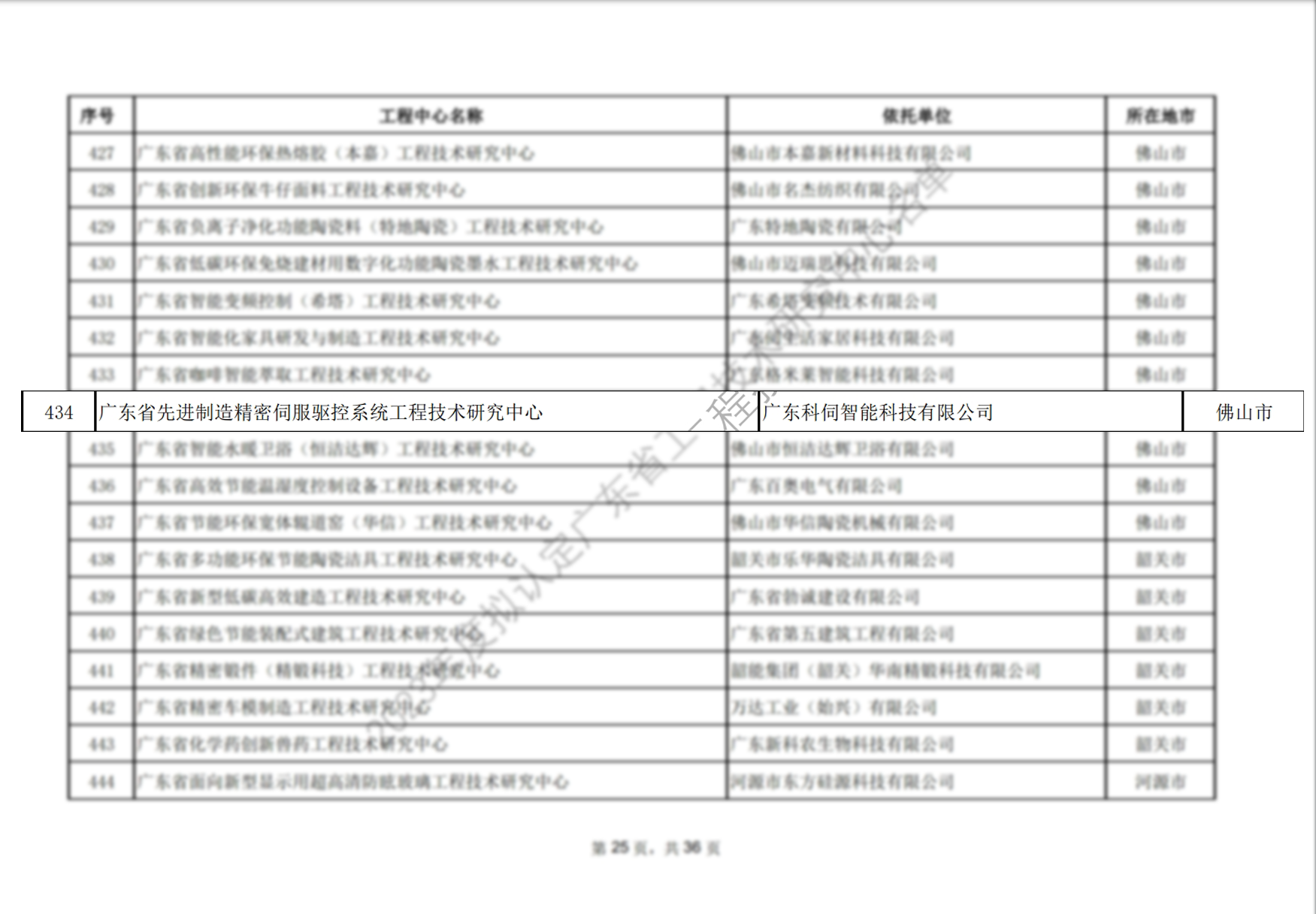 d18a20f298edf5f6ed9f67751f7cede8.png d18a20f298edf5f6ed9f67751f7cede8.png